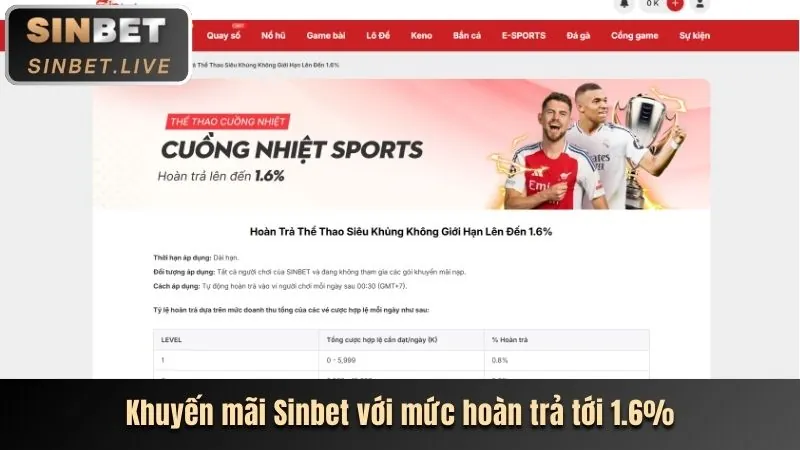 Thưởng chào mừng suncity888 bet